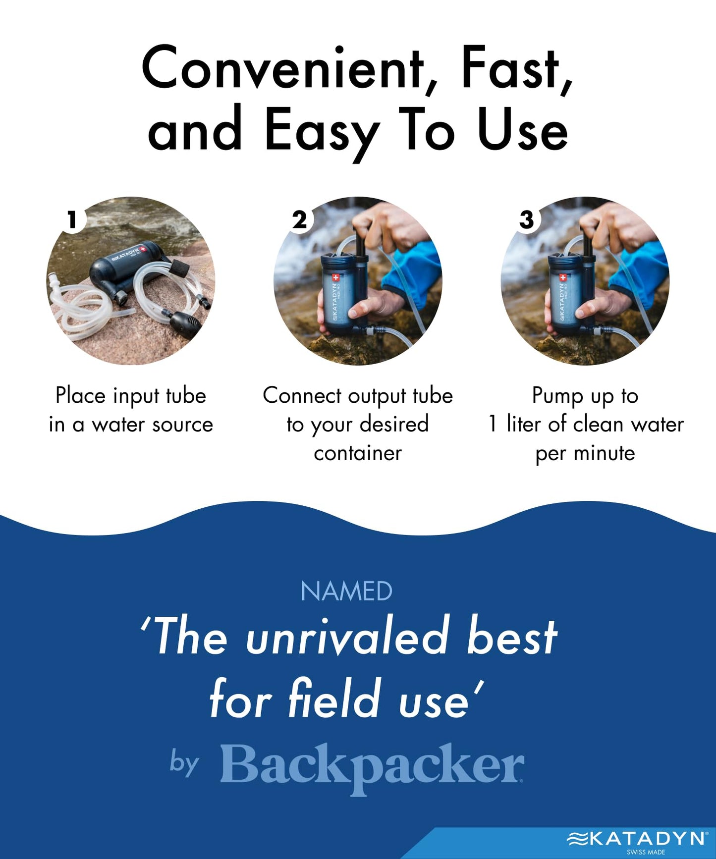 Katadyn Hiker Pro Hand Pump Water Filter for Backpacking, Camping, Emergency Survival
