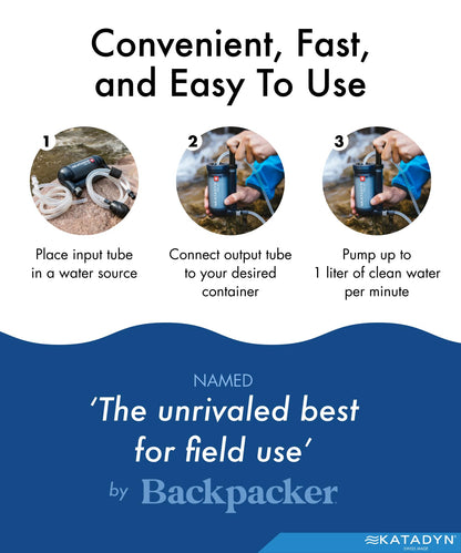 Katadyn Hiker Pro Hand Pump Water Filter for Backpacking, Camping, Emergency Survival