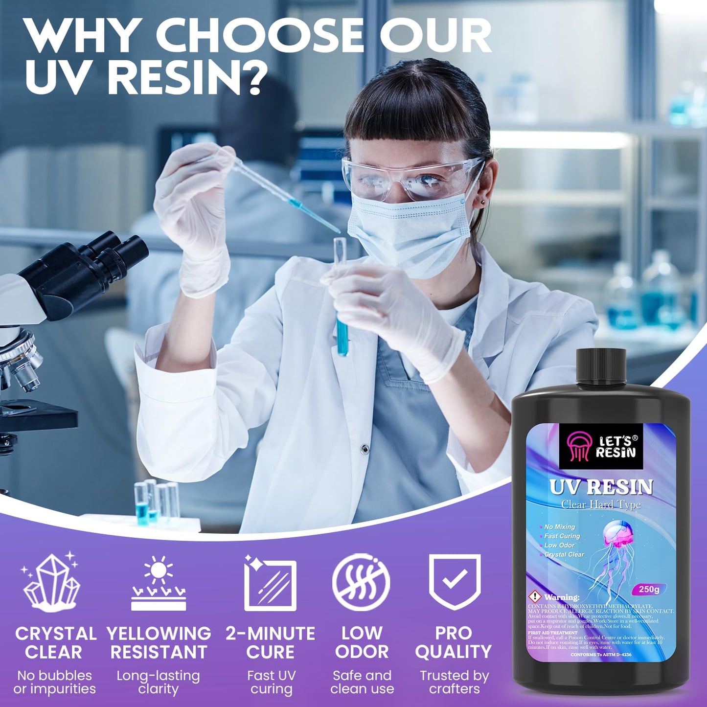 LET'S RESIN Jewelry Making Kit - 153Pcs Highly Clear Resin with Upgraded UV Lamp, Resin Accessories for Keychains, Jewelry