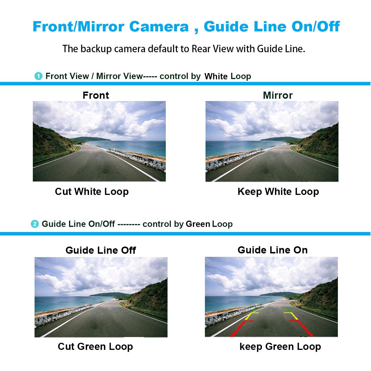 GLK License Plate Backup Camera HD Front Rear View Reverse Camera with 7 LED Night Vision 170 Degree Viewing Angle, Waterproof, for Cars