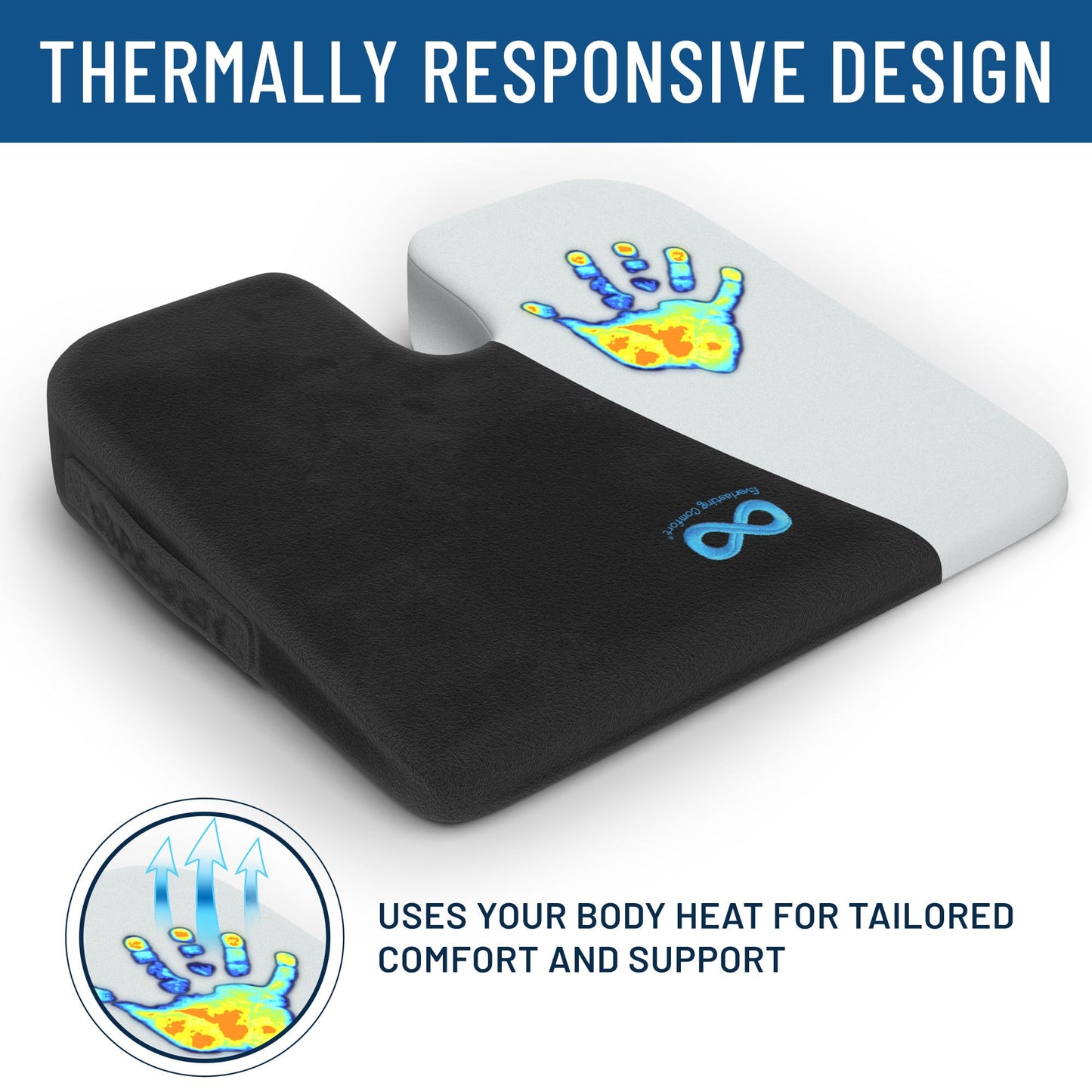 Everlasting Comfort Car Seat Cushion for Driving - Wedge Car Cushion for Office, Travel, Gaming Chair - Memory Foam Booster Seat - Non-Slip, Washable Cover