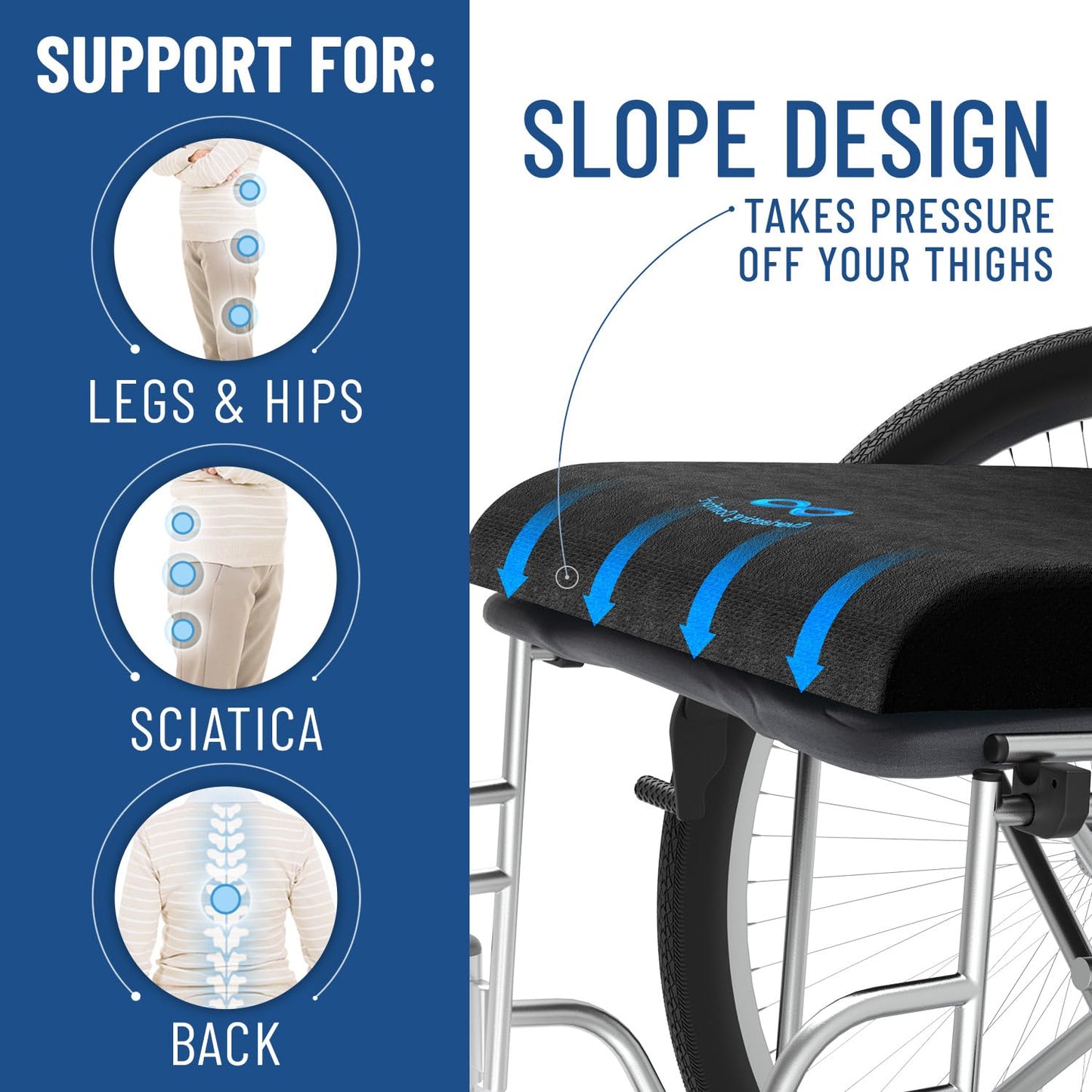 Everlasting Comfort Gel Memory Foam Wheelchair Cushions for Pressure Relief - Ventilated and Soft Wheel Chair Cushion Pad for Seniors and Adults - Non-Slip, Removable Cover - Wheelchair Accessories