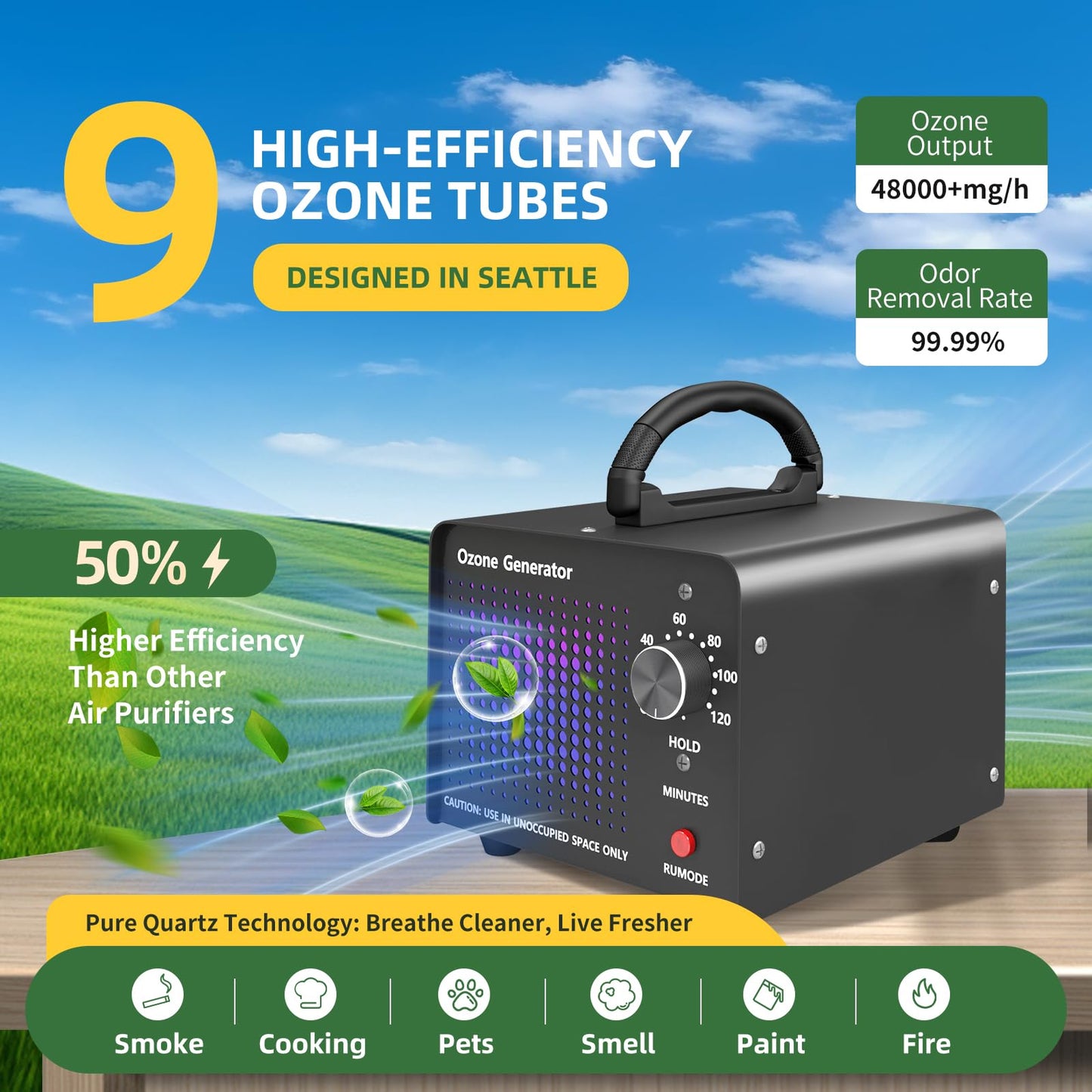 HHGM 48,000mg/h High Capacity Ozone Machine Generator, Commercial Industrial Quartz Tube Air Purifier, Ionizer & Deodorizer Ozone Odor Eliminator Suitable for Home, Car, Basements, Pets, Smoke, Farms