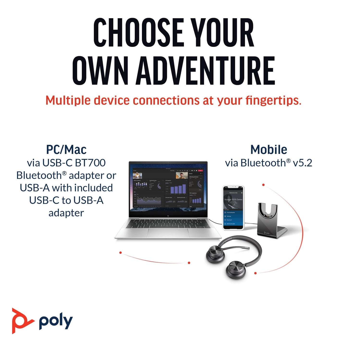 Poly Voyager 4320 UC Wireless Headset & Charge Stand (Plantronics) - Stereo Headphones w/Noise-Canceling Boom Mic - Connect PC/Mac/Mobile via Bluetooth-Works w/Teams (Certified), Zoom-Amazon Exclusive