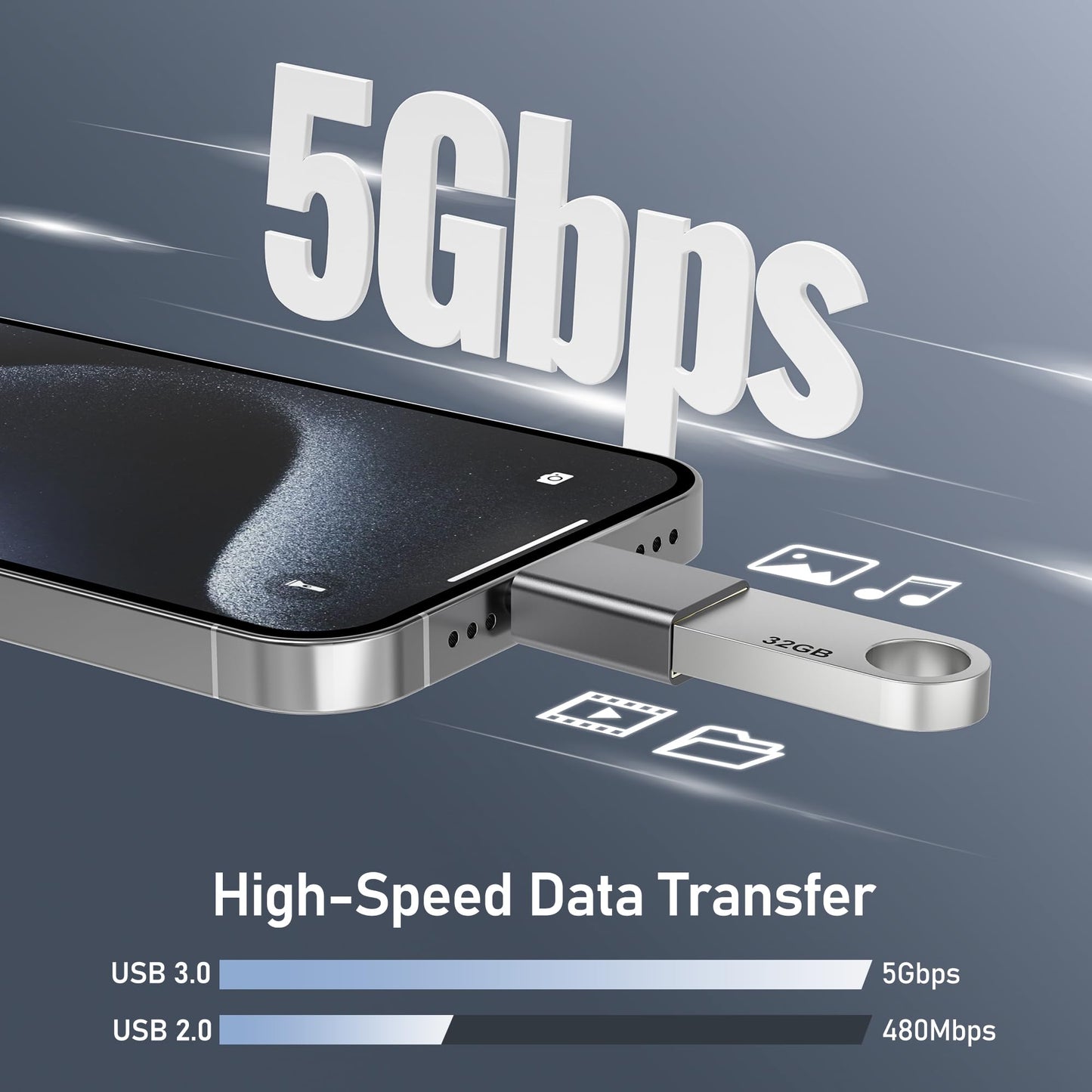 Basesailor USB C to USB Adapter 3Pack,USBC Male to A Female 3.0 OTG MacBook Pro/Air Adapter,Type C Thunderbolt 4 3 Converter for Apple iPhone 17 16 15,Mac,iPad,Microsoft Surface,Samsung Galaxy S25 S24