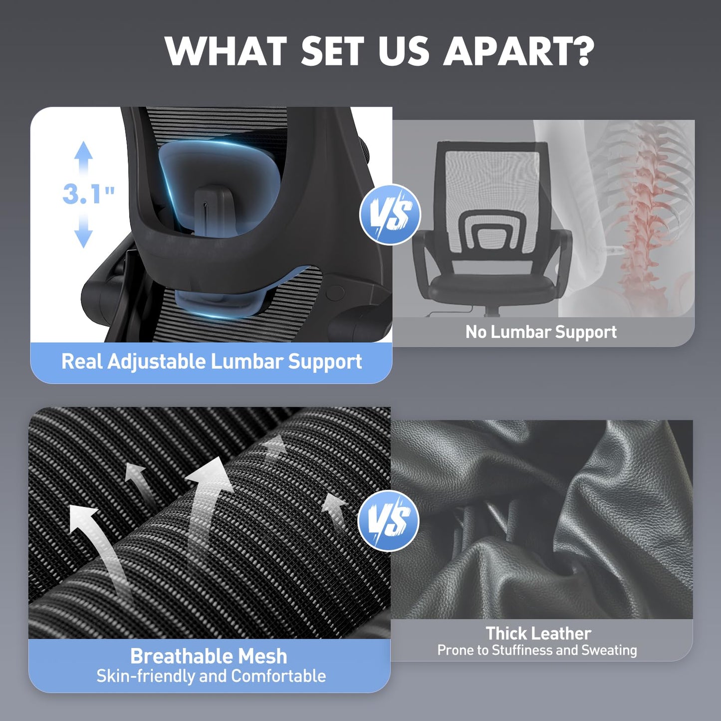 Ergonomic Office Chair with Adjustable Lumbar Support & Headrest – High Back Mesh Desk Chair with Flip-Up Armrests, Swivel Rolling Computer Chair for Home Office, Breathable & BIFMA Certified, Black