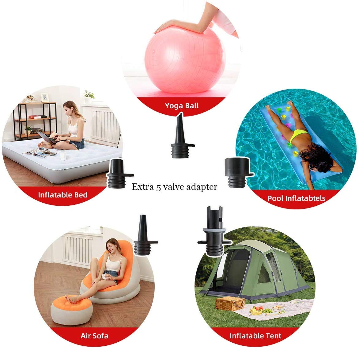 Tuomico 20PSI High Pressure SUP Electric Air Pump,Dual Stage Inflation Paddle Board Pump for Inflatable Stand Up Paddle Boards, Boats,Kayak,12V DC Car Connector