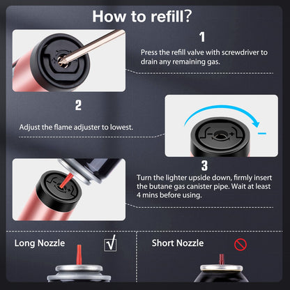 LcFun Torch Lighters 2 Pack Refillable Butane Lighter, Butane NOT Included, Windproof Adjustable Jet Flame Long Lighters for Candle, Grill, BBQ, Camping