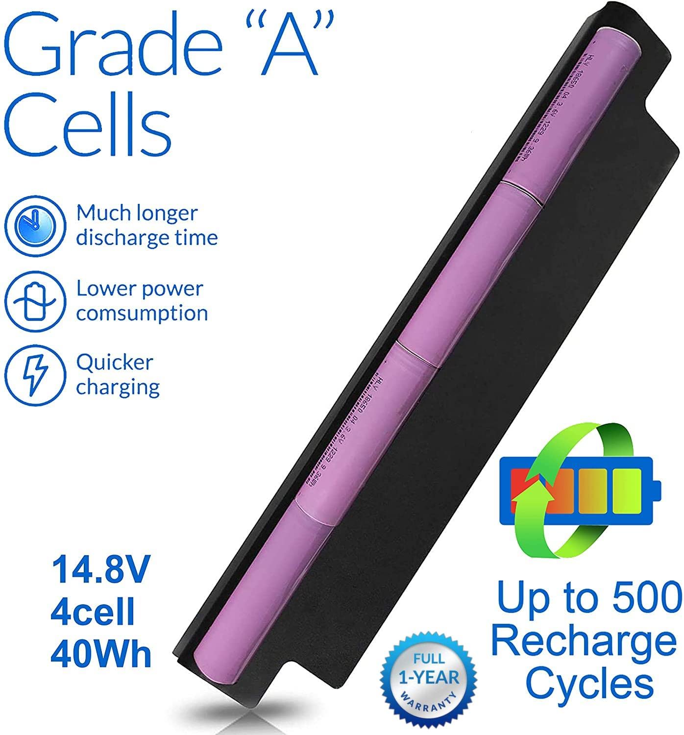 40Wh XCMRD 14.8V Battery for Dell Inspiron 15 3000 Series 3542 3543 3521 3537 3531 3541 17R 5721 5737 17-3737 3721 15R 5537 5521 14 3421 3437 14R 5421 5437 Latitude 3440 3540 P28F P40F FW1MN 4WY7C