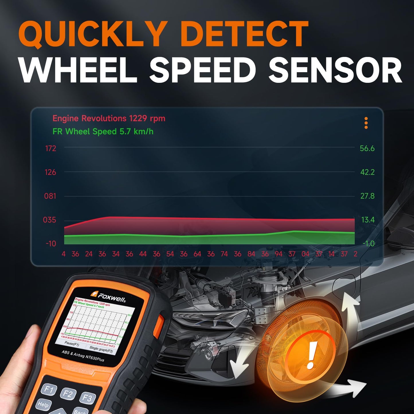 FOXWELL NT630 Plus OBD2 Scanner with ABS and SRS, 2025 ABS Auto Bleed Scan Tool Brake SRS Scanner Live Data, Car Code Reader Diagnostic Tool Bidirectional Scanner with SAS Oil Light