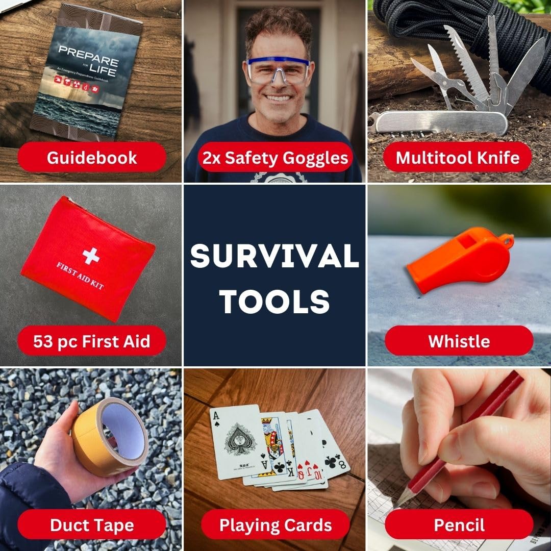 Emergency Zone Essentials 72-Hour Survival Kit - 2 Person | Bug Out Bag Backpack with Water Filter Straw and Emergency Supplies | The Optimal Disaster and Earthquake Emergency Kit