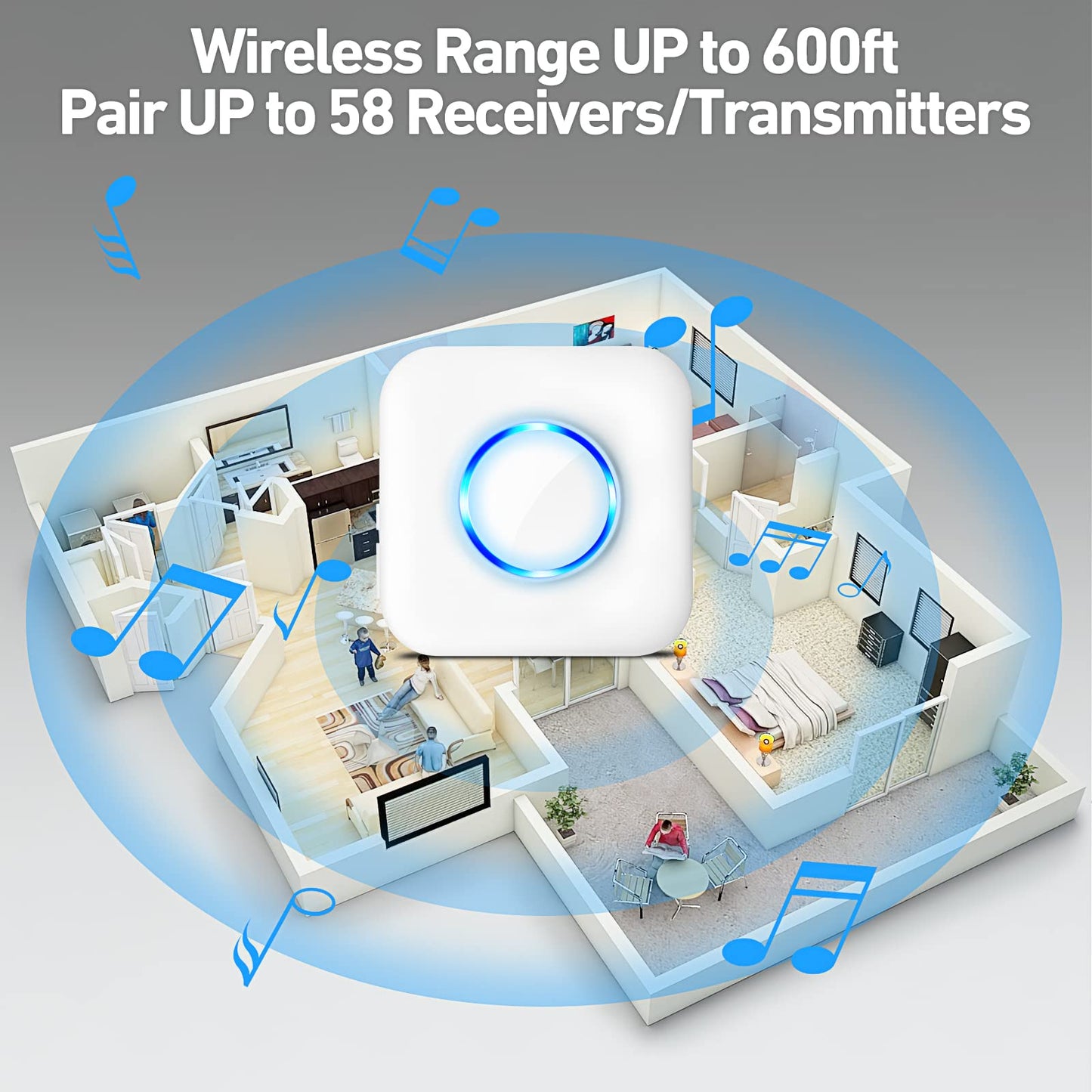 Door Chime, Satisure Wireless Door Open Contact Sensor Alarm Chime with 600 FT Range 58 Chimes 5 Volume Levels LED Indicators, Door Ringer Alert for Business/Store/Home/Office When Entering