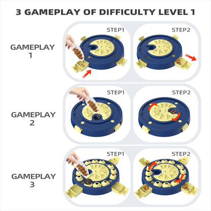 KADTC Level 3 in 1 Advanced Dog Puzzle Toy for Small/Medium/Large Smart Dogs Puppy Cognitive Enrichment Treat Toys Mental Stimulation Brain Stimulating Interactive Food Puzzles Boredom Mind Game