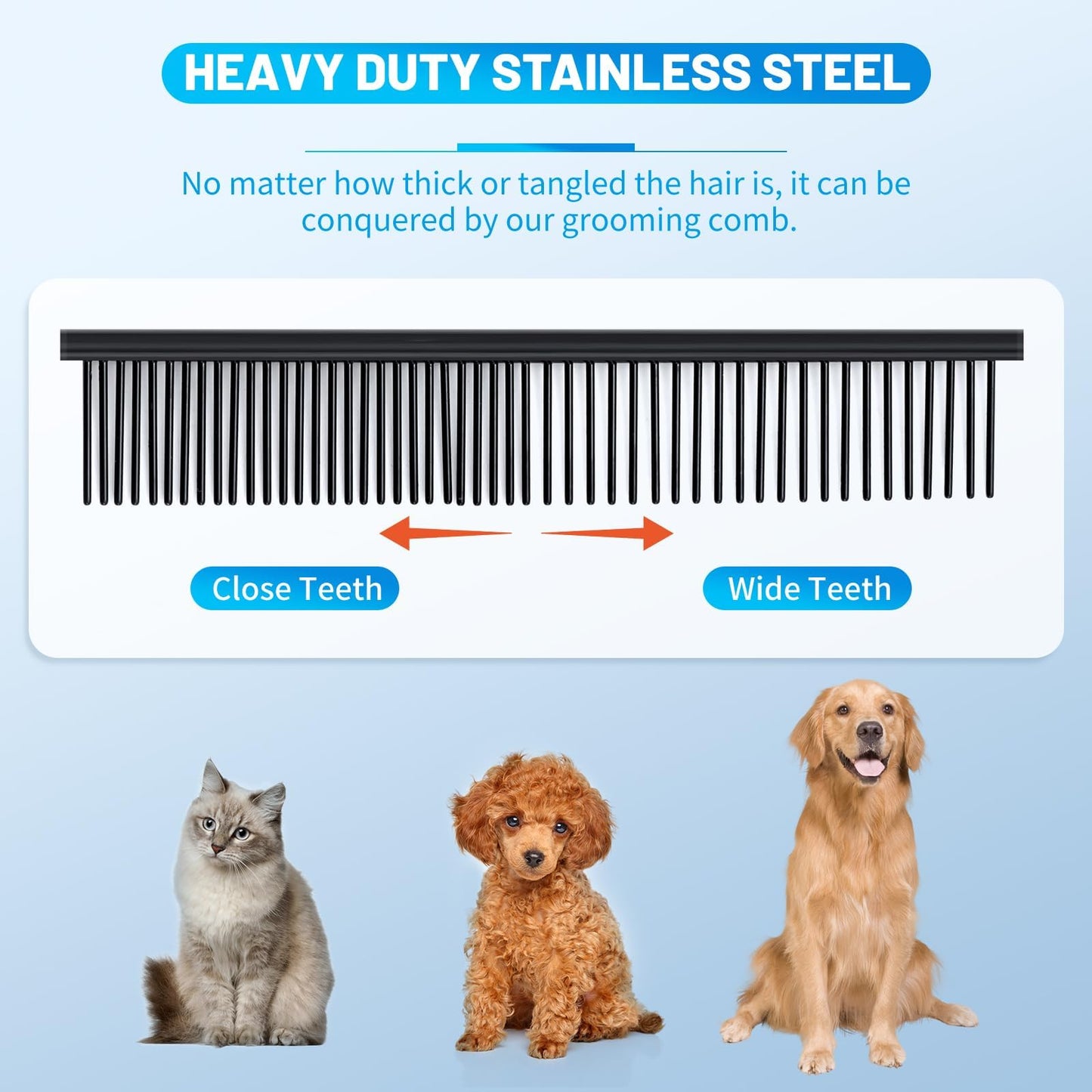 Dog Grooming Kit, 5-in-1 Titanium-plated Stainless Steel Dog Grooming Scissors, Dog Scissors for Grooming with Safety Round Tip, Dog Shears for Grooming & Cats, Sharp & Durable Cat Grooming Kit