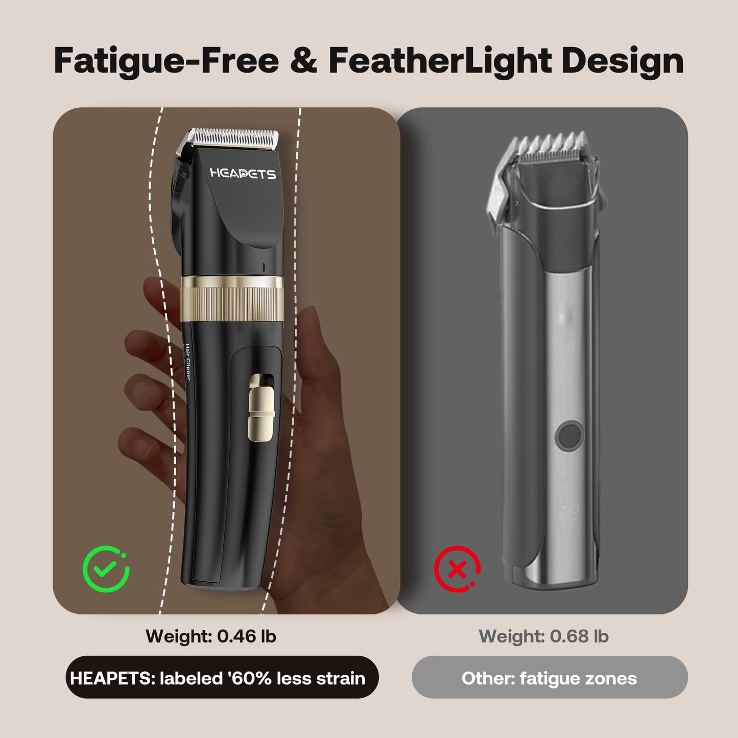 HEAPETS Dog Hair Clippers for Grooming Kit and Dog Paw Trimmer Nail Grinder for Grooming, Low Noise Rechargeable Cordless, Shaver Grooming Supplies for Pet Cats Dogs (Black, White)