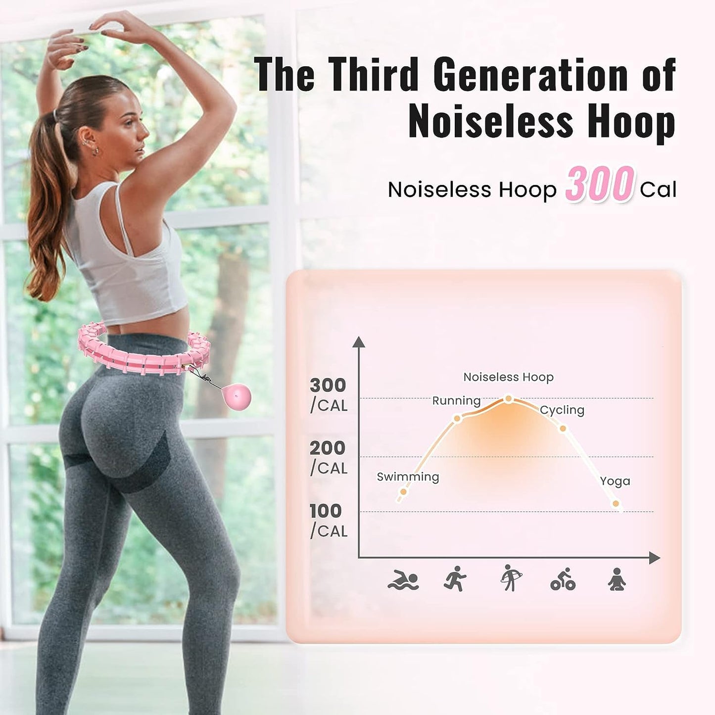 65inch 32 Knots Plus Size Quiet Weighted Hula Infinity Fitness Detachable Hoops, Smart Noiseless Infinity Hula for Women, 2 in 1 Waist and Abdominal Workout Equipment at Home