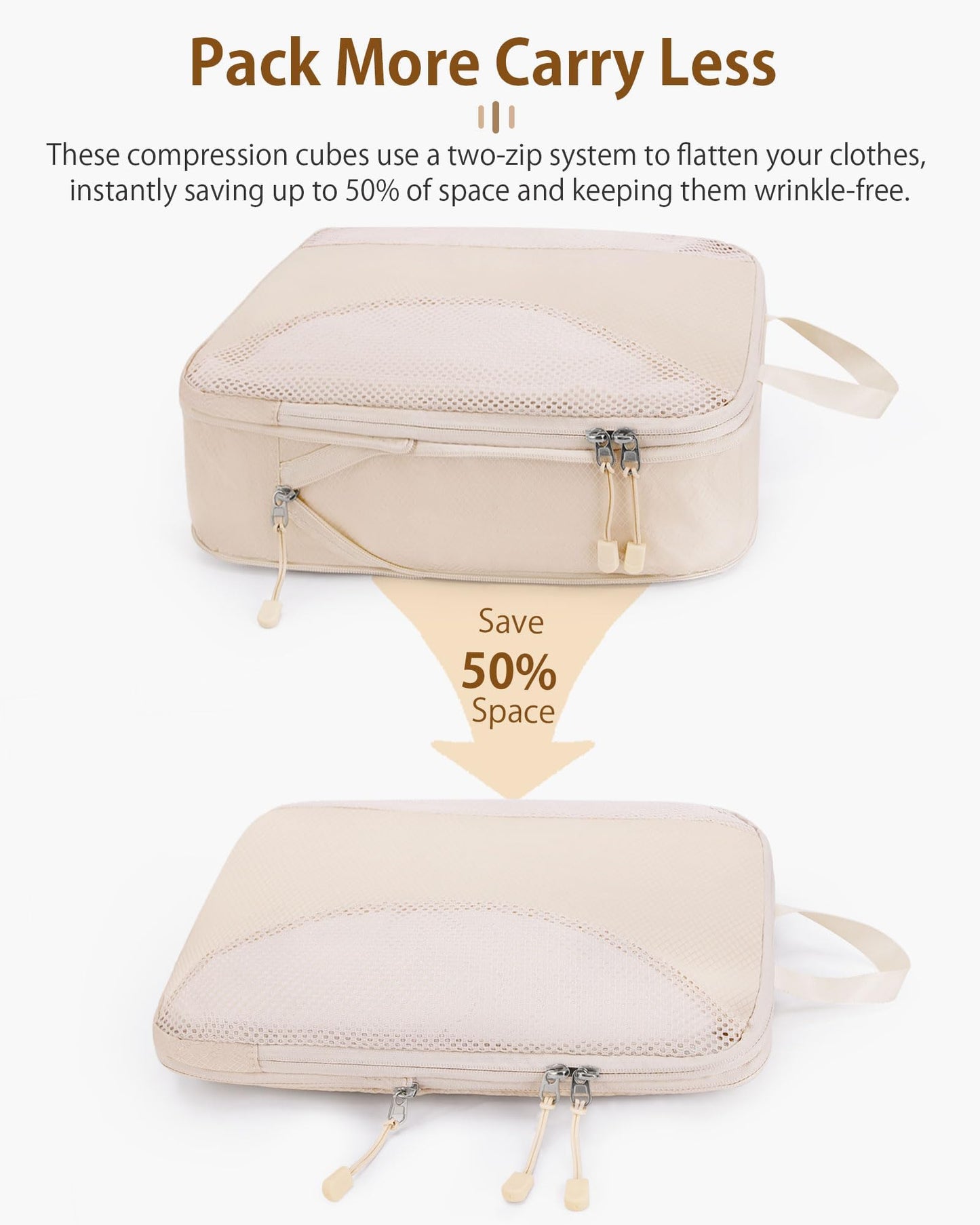 Compression Packing Cubes 10 Sets, Packing Organizers, Extensible Suitcase Organiser Bags, Travel Organizer Cubes for Travel Essentials Beige
