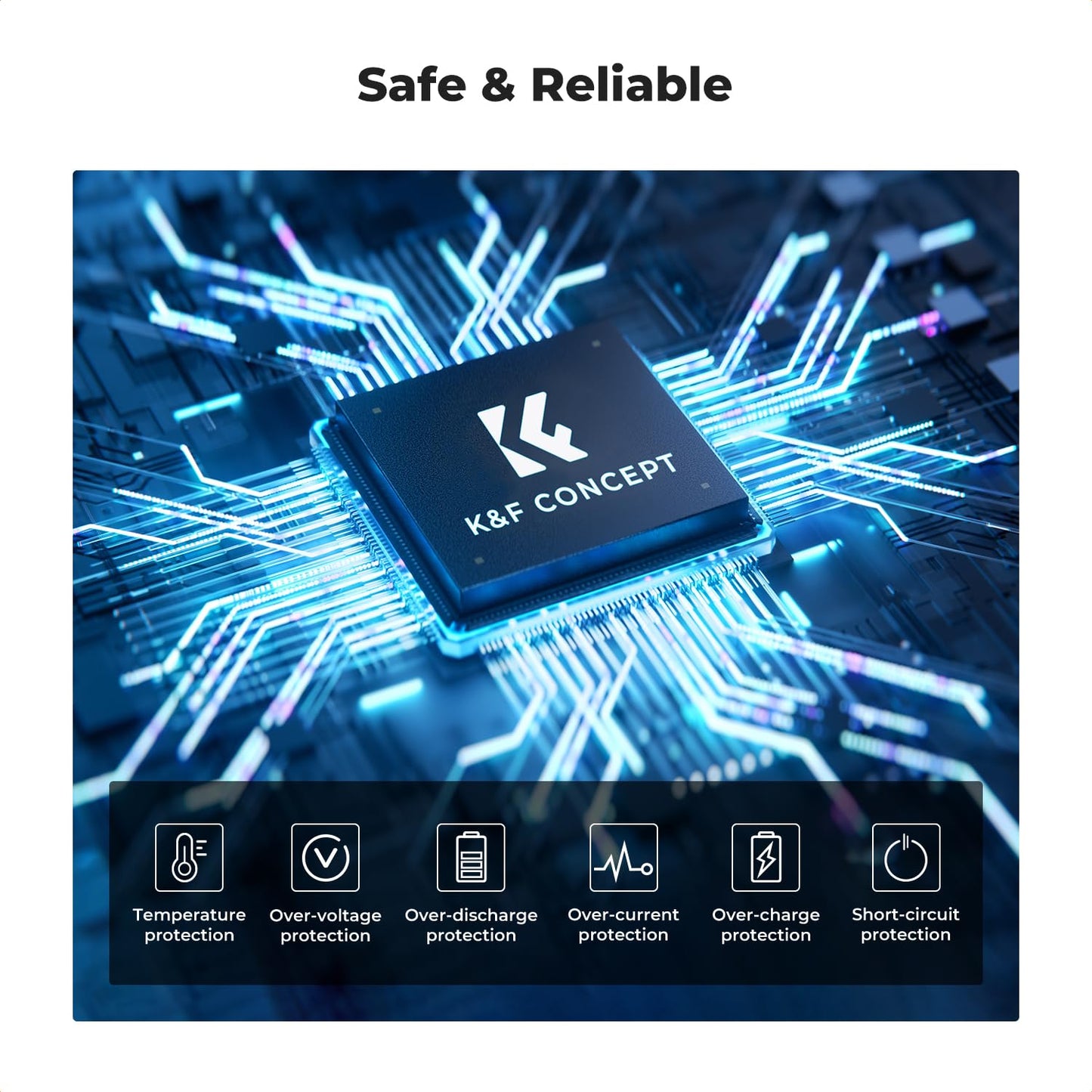 K&F Concept 3-Pack NP-FZ100 Battery and Upgraded LCD Battery Charger Compatible with Sony A7iii, A7iv, A7C, FX3, FX30, A9, A6600, A6700, ZV-E1, ZV-E10ii, Alpha 9, A9S, A7R III, A7R IV, A7RV, 2280mAh
