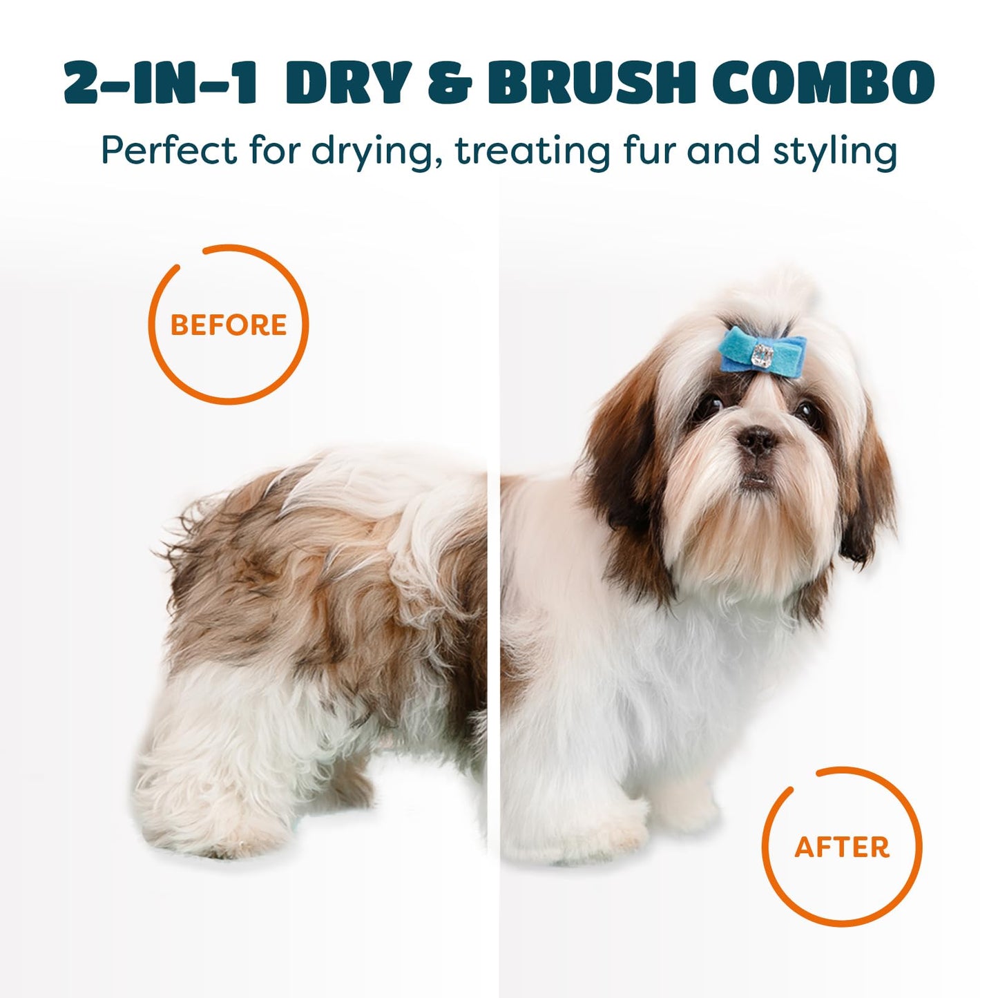 KUUBIA Pet Hair Dryer for Small-Sized Dogs and Cats | 2-in-1 Dog Hair Dryer with Self Cleaning Slicker Brush | Dog Blow Dryer | 300 Watts, Overheat Protection, Portable, Adjustable Temperature