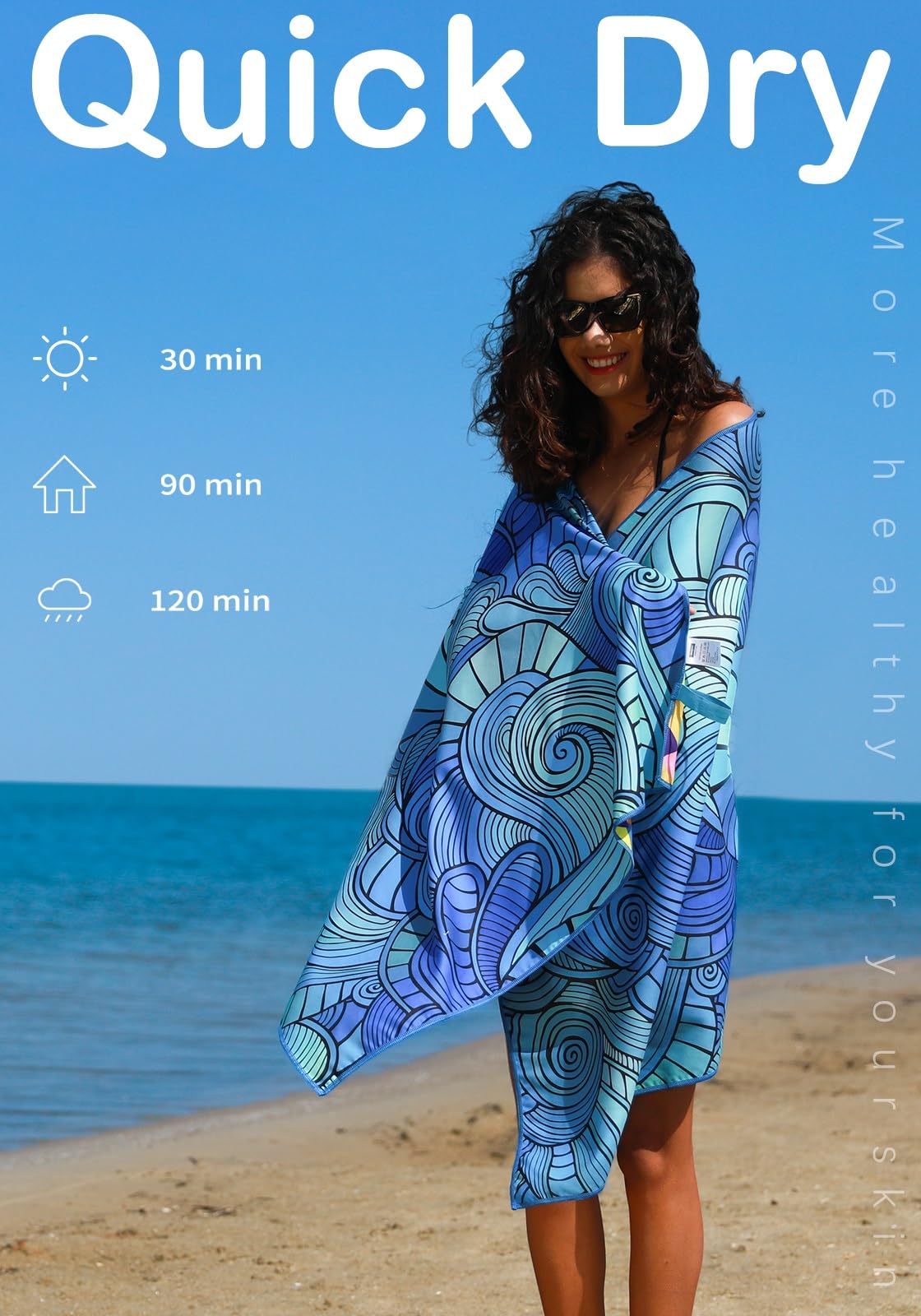 Microfiber Thin Lightweight Beach Towel Sand Free Quick Dry Absorbent Compact Towels for Swimming Pool Camping Beach Accessories Large Easy Pack Travel Things for Vacation Essentials Adult Gift