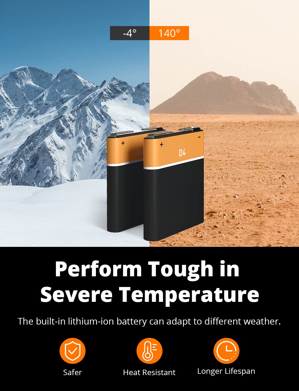 Kingslim D4 Dual Dash Cam with Built-in WiFi GPS, Front 4K/2.5K Rear 1080P for Cars , 3" IPS Touchscreen 170° FOV Dashboard Camera with Sony Starvis Sensor, Support 256GB Max