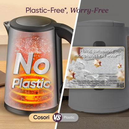 COSORI Electric Kettle, No Plastic Inner Lid, Filter and Spout, Double Wall Stainless Steel Keep Warm, Automatic Shut Off & Boil-Dry Protection, Durable Tea Kettle Boiler & Heater, 1.5L/1500W, Silver