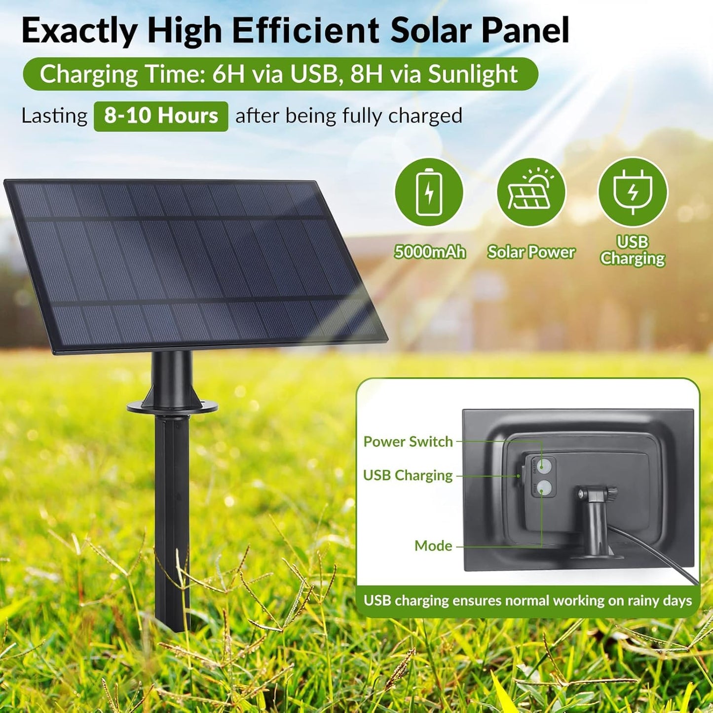 100FT G40 Solar String Lights, Globe Outdoor String Lights with 36 LED Shatterproof Bulbs, 2700K Shatterproof Patio Lights, Solar Powered Hanging Lights