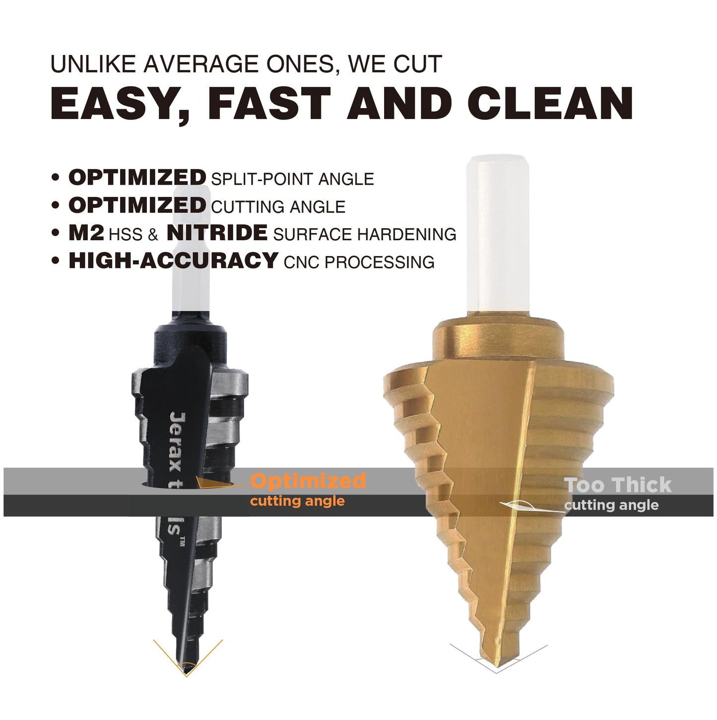 Jerax tools M2 HSS Quick Change 1/2", 1/2" & 7/8" Step Drill Bit Set Double Fluted Drill Bits for Hole Drilling in Stainless Steel, Copper, Aluminum, Wood, Plastic……