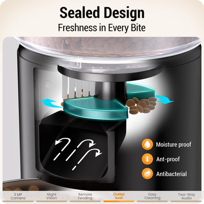 Frienhund Automatic Cat Feeder with 2K HD Camera: 5G WiFi Automatic Dog Feeder with Sealed Outlet,Cat Food Dispenser with Freshness for Multiple Pets,Detachable for Easy Clean-21 Cup (5L Food Storage)