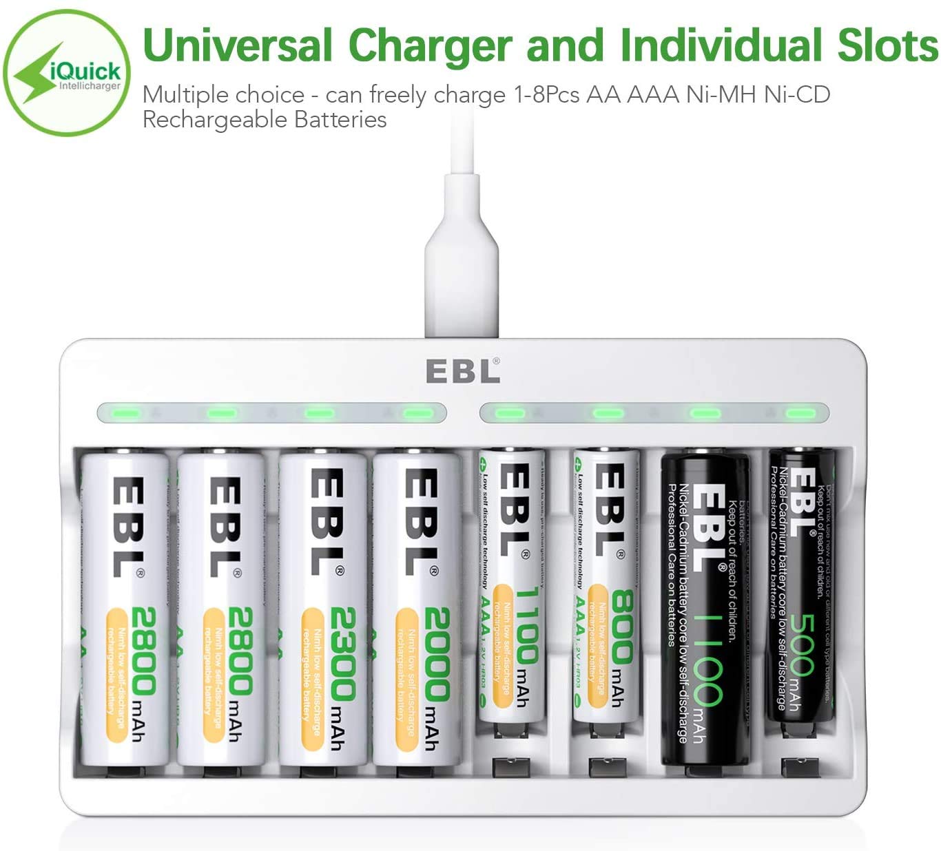 EBL Rechargeable AAA Batteries 1100mAh (8 Counts) and 8 Slot AA AAA Independent Rechargeable Battery Charger with 5V 2A USB Fast Charging Function