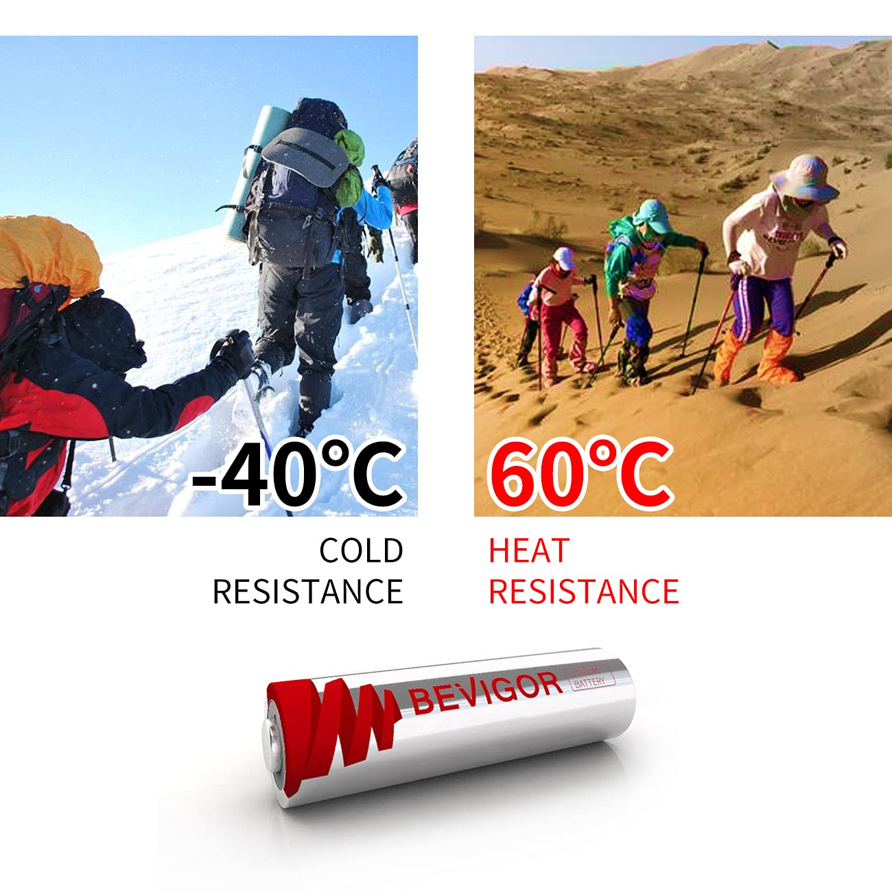 BEVIGOR Lithium Batteries AA 12Pack, 3000mAh 1.5V Double A Lithium Battery, Longer Lasting AA Batterie for Blink Smart Lock Deadbolt, Security Aralm System High-Tech Devices【Non-Rechargeable】