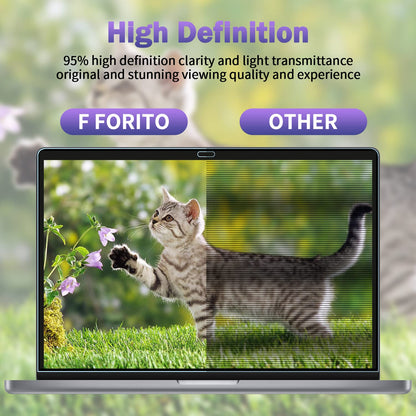 F FORITO 2-Pack Anti Blue Light Screen Protector Compatible with 2022 MacBook Pro 13" with M2 Chip & MacBook Air 13" Model A1932 A2179 A2337 M1, Anti Glare & Anti Scratch Matte Laptop Screen Filter