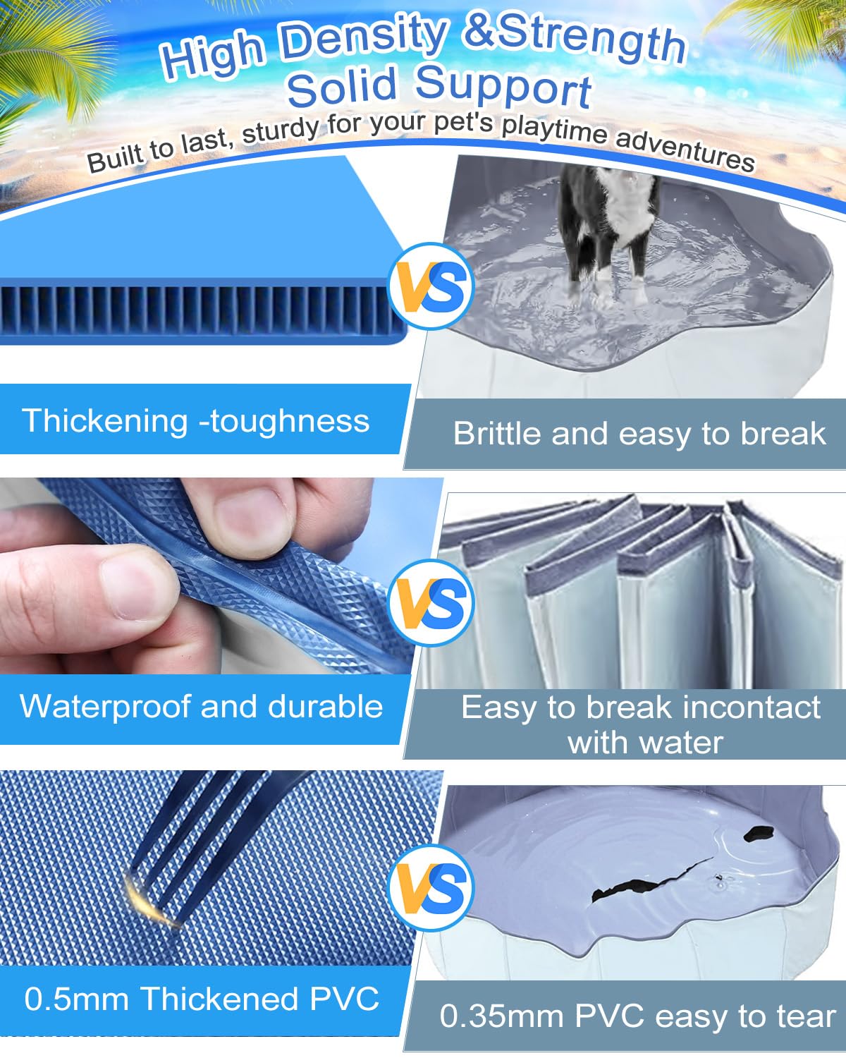 Dog Pool for Medium Dogs, Foldable Plastic Pool for Dogs Slip-Resistant (40''x 12'')