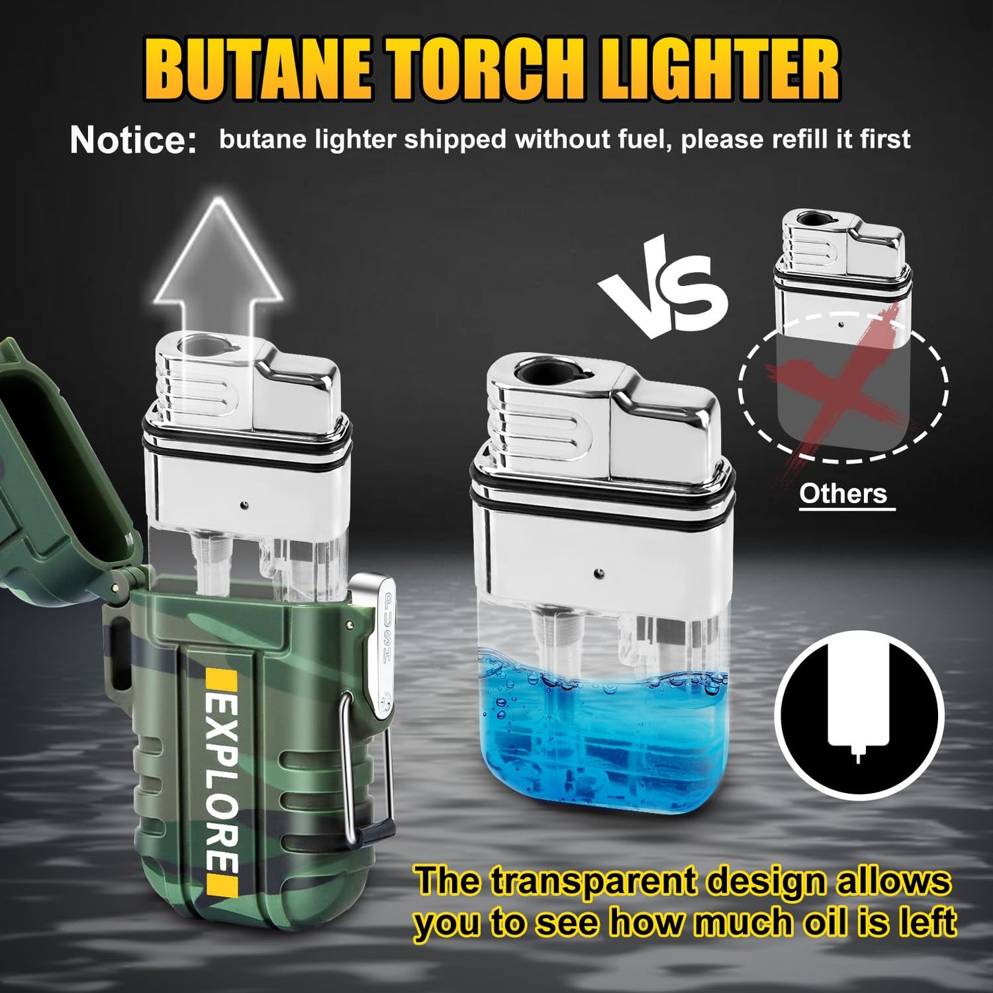 LcFun 2 Pack Waterproof Outdoor Lighter, Windproof Torch Lighters Butane Refillable, Electric Dual Arc Plasma Lighter USB Rechargeable, Tactical Survival Gear Gadgets for Men for Camping, Hiking