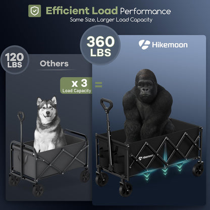 Hikemoon 34'' Extra Long Collapsible Wagons Carts Foldable, 360LBS Heavy Duty Folding Beach Wagon Cart with Wheels, Portable Utility Outdoor Wagon for Grocery, Shopping, Garden, Sports, Camping, Black