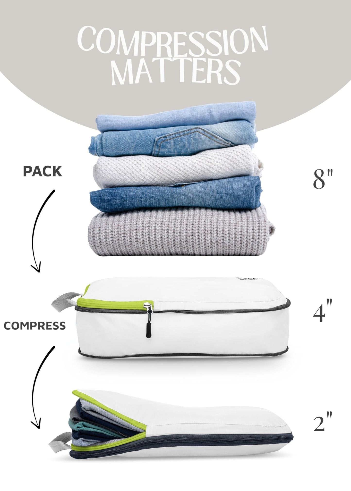 Compression Packing Cubes 2 Piece Set for Travel - Lightweight, Durable Clothes Organizer for Carry-On Luggage and Backpacks by TRIPPED Travel Gear (White and Green)