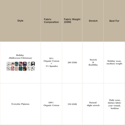 Owlivia Christmas Halloween Pajamas For Family, Organic Cotton Holiday Pjs Matching Sets(2-Piece Toddlers, 4-5T, Halloween Ghosts)