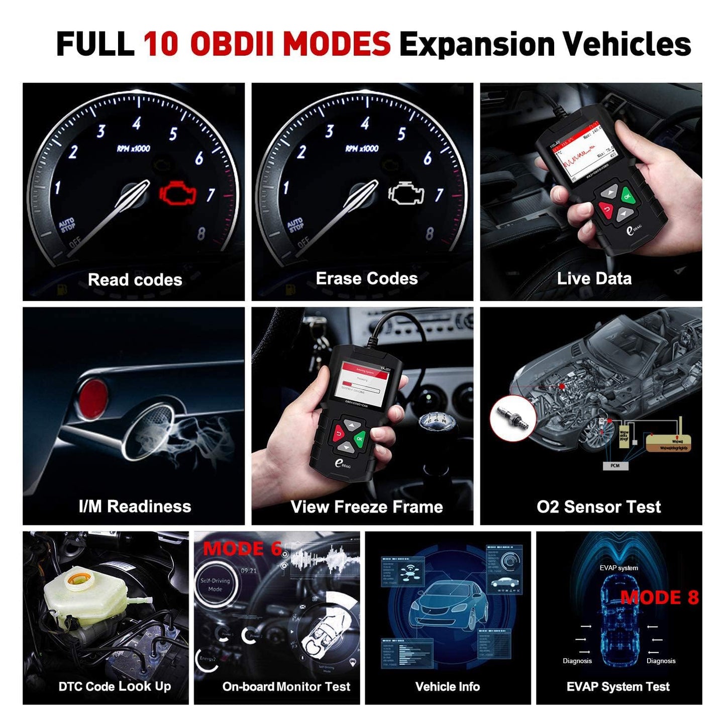 EDIAG YA-201 Obd2 Scanner, Full OBD2 Modes Check Engine Code Reader After 1996 All OBDII/EOBD/KOBD/CAN Cars, O2 Sensor EVAP Systems, Battery Test,Live Data Stream,Plug & Play