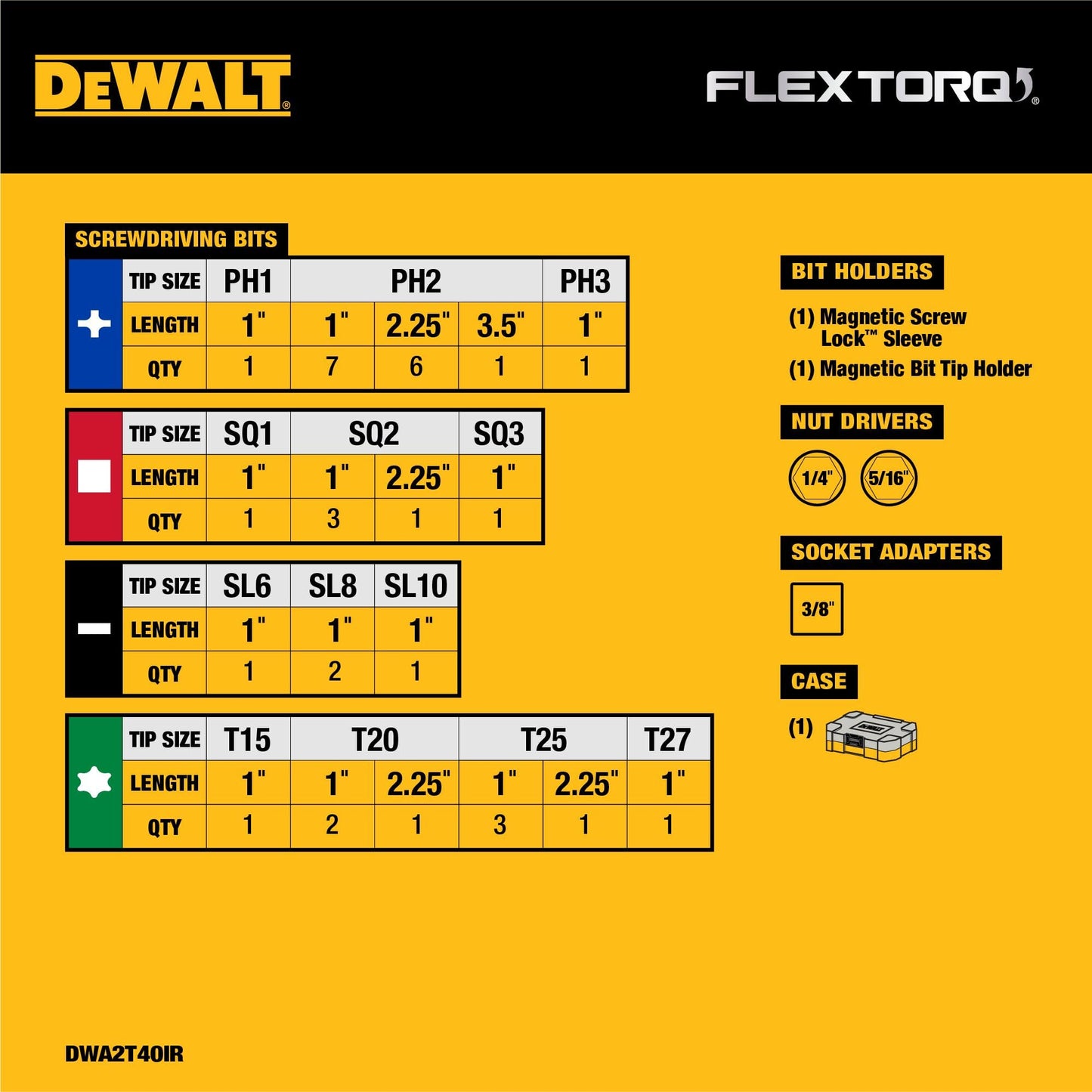 DEWALT Screwdriver Bit Set, Impact Ready, FlexTorq, 40-Piece (DWA2T40IR)