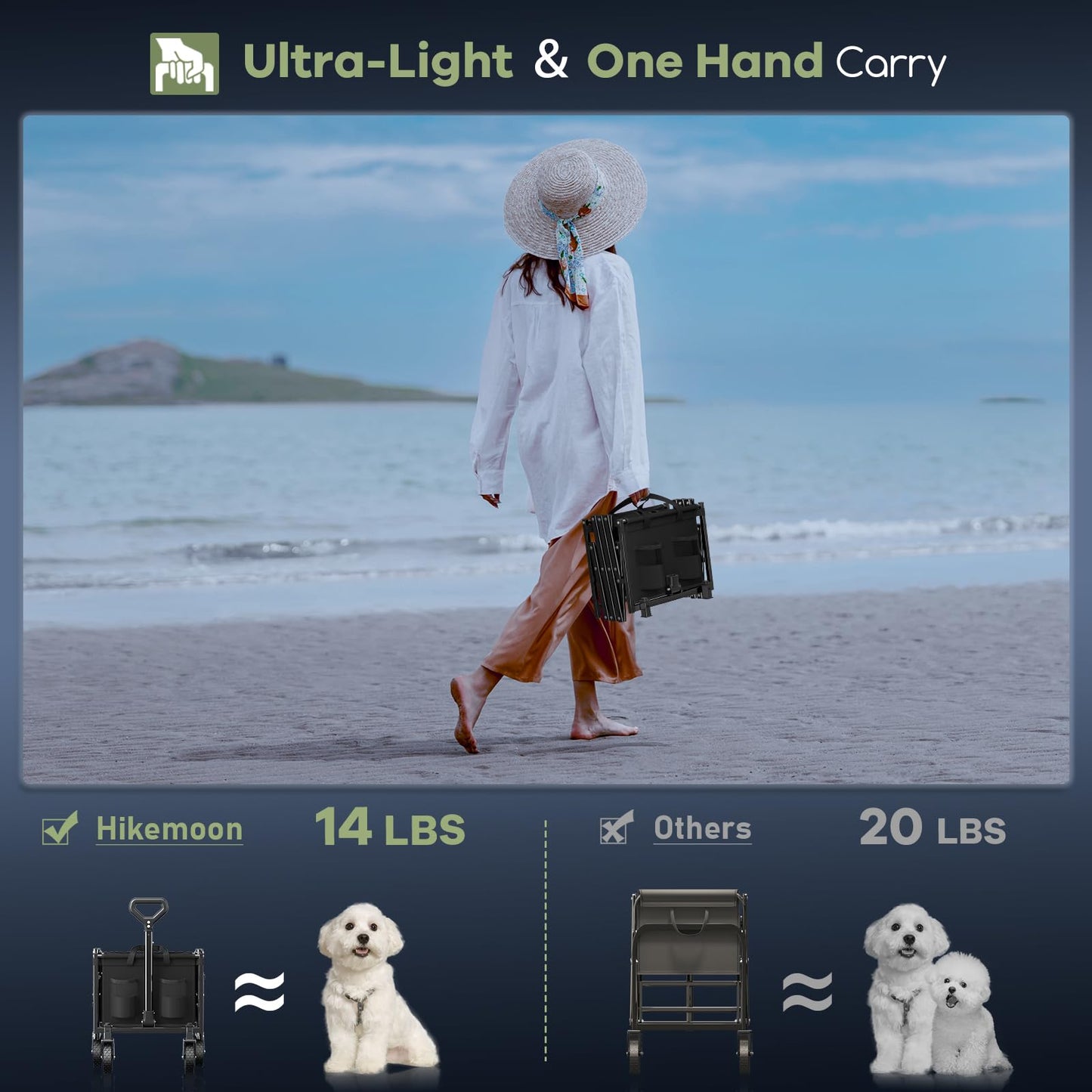 Hikemoon 34'' Extra Long Collapsible Wagons Carts Foldable, 360LBS Heavy Duty Folding Beach Wagon Cart with Wheels, Portable Utility Outdoor Wagon for Grocery, Shopping, Garden, Sports, Camping, Black