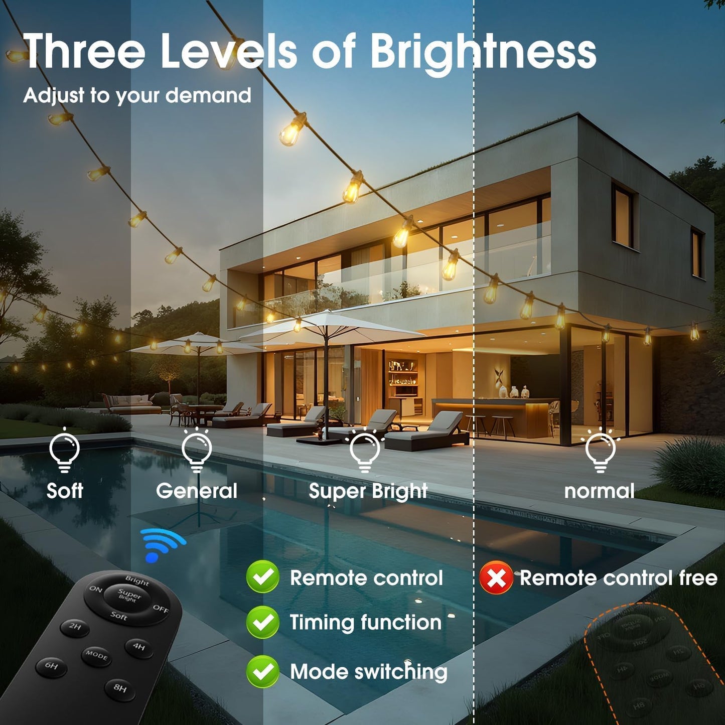 KYY 54FT Solar String Lights Outdoor Waterproof with USB Charging & Remote, Dimmable & Timable, Solar Powered Patio Lights with LED Shatterproof Bulbs for Deck Backyard Porch Garden Camping