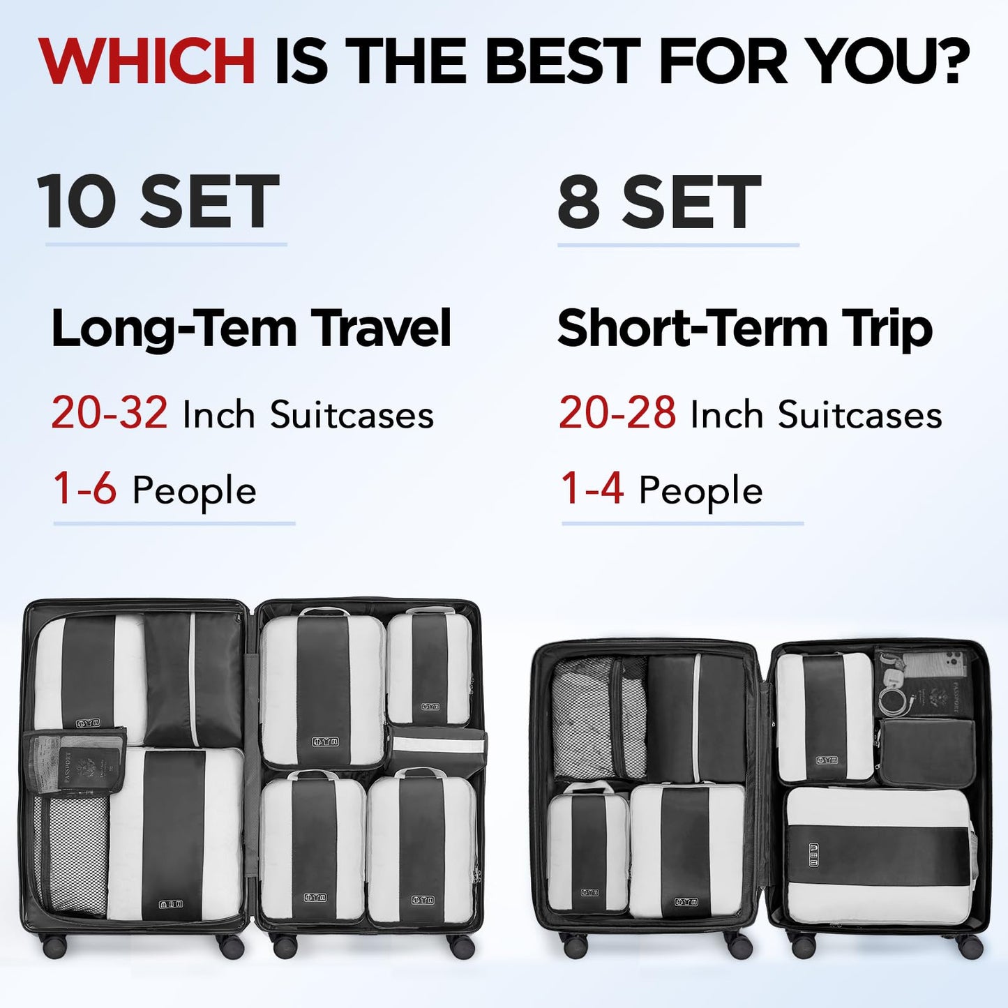 10 Set Compression Packing Cubes for Travel Essentials,Compressible Expandable Packing Cubes for Suitcase,OlarHike Luggage Organizer Bags for Travel,Handy Helper for Organizing Clothes(Black)