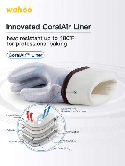 LANON Protection Wahoo Liquid Silicone Smoker Oven Gloves, Food-Contact Grade, Heat Resistant Gloves for Cooking, Grilling, Baking, Purple, L/9