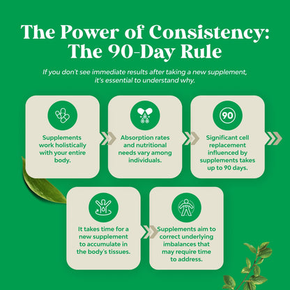 Herbal Laxative Capsules with Probiotics – Gentle Laxative for Women and Men with Senna Leaf Psyllium Husk and Cascara Sagrada - Senna Pills for Colon Cleanse and Detox Support (60 Servings)