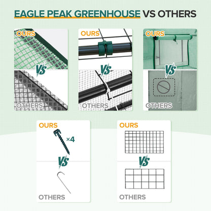 EAGLE PEAK Walk in 3-Tier Greenhouse with Wire Shelves, Portable Indoor and Outdoor Green House with Roll-Up Zippered Door & 2 Roll Up Side Windows, 4 Shelves, 61"x28"x79", Clear/Green PE Cover