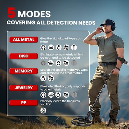 DR.ÖTEK Metal Detector for Adults Waterproof, Professional Gold Detector Kit with High Accuracy, 10" IP68 Coil, Backlight LCD Display, 5 Modes, Advanced DSP Chip for Treasure Hunting, MTXR-Red