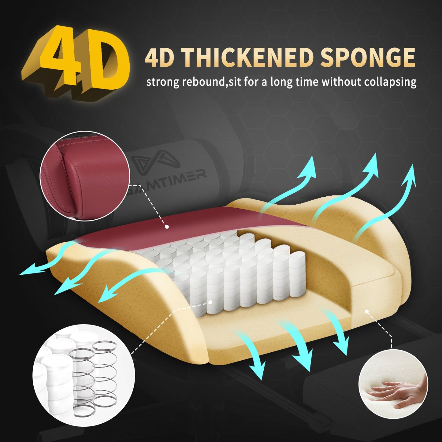 Gamtimer Gaming Chair,Computer Chair with Footrest and Lumbar Support,Breathable PU Leather,4D Lumbar Support and Headrest,360 Degree Swivel Chair with Adjustable Ergonomic Backrest for Adults(Red)