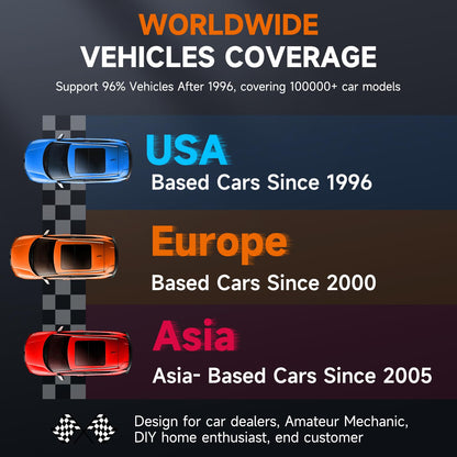 FOXWELL OBD2 Scanner NT614 Elite Engine Airbag Transmission ABS SRS Auto Scanner with 5 Reset Services WiFi Update Car Scanner ABS Bleeding/SAS/EPB/Throttle/Oil Upgrade of NT604 Code Reader Scan Tool