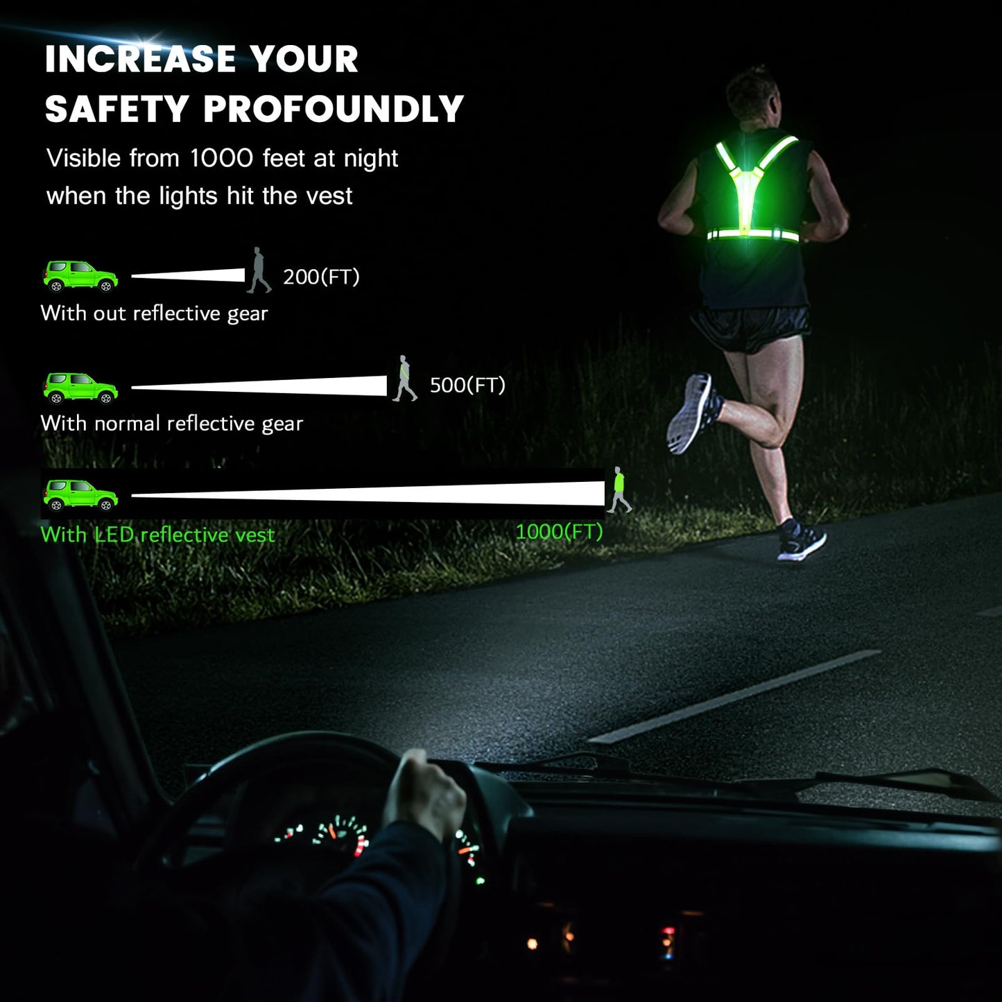 Fokia Kunbio LED Reflective Running Vest Gear,Light Up Vest Runners Night Walking USB Rechargeable,Up to 11hrs Light with Adjustable Waist/Shoulder for Women Men Kids