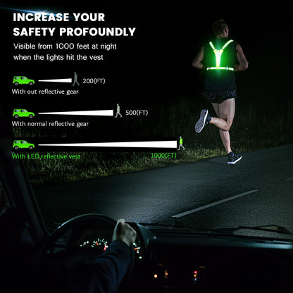 Fokia Kunbio LED Reflective Running Vest Gear,Light Up Vest Runners Night Walking USB Rechargeable,Up to 11hrs Light with Adjustable Waist/Shoulder for Women Men Kids